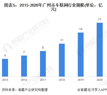 廣州討債公司的行業(yè)現(xiàn)狀