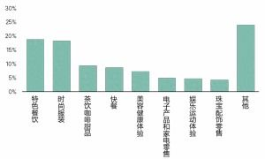 廣州討債公司的發(fā)展趨勢