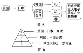南京討債公司的服務(wù)范圍