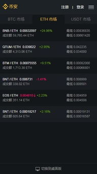 币安官网下载最新版的重要性