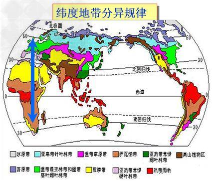 一、地理环境对比