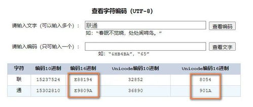 一、衡东邮政编码概述