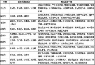 湖南字体设计,湖湘文化特色-地域性字体创意解析