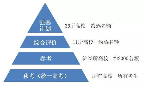 漯河到湖南交通路线及旅行准备指南