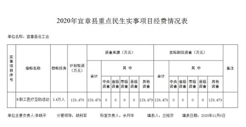湖南省宜章县邮编查询与使用指南