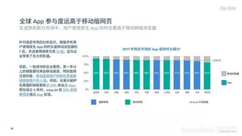 湖南移动渠道优化策略与用户体验提升-业务拓展新思路