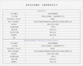 国通湖南网络优化与服务升级-地方通信服务提供商的发展新篇章
