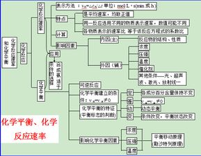 湖南省化学会,化学领域学术交流平台-湖南省化学会作用解析