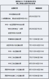 湖南文科专业多样性及就业前景分析-专业选择指南