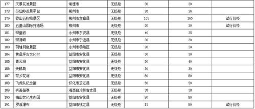 湖南省散打,武术竞技的魅力展现-运动发展全面解析