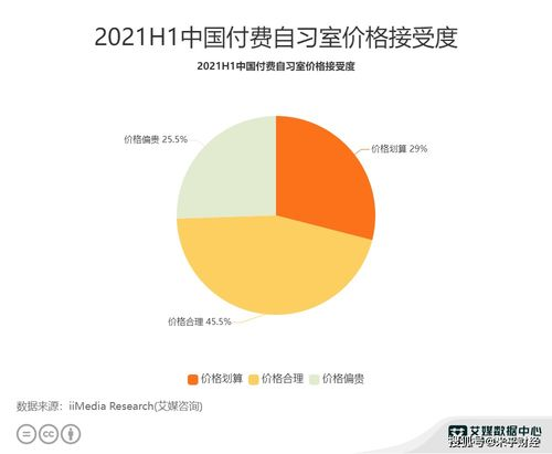 湖南省图书馆自习室，宁静学习的好去处-使用指南解析