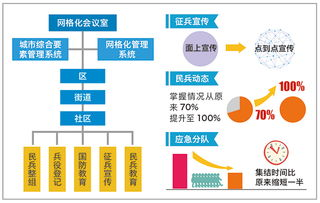 湖南中汇,综合性金融服务提供商-企业优势与业务解析