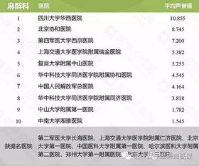 湖南最好的肿瘤医院,专业医疗服务-全面治疗解析