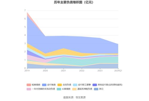 湖南天舟文化,企业文化发展之道-企业成长解析