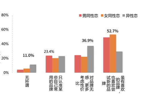 湖南同志潇湘情缘，情感依托的温馨港湾-深度解析同志社交圈