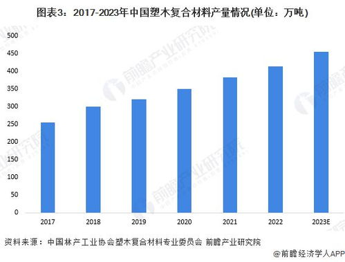 湖南复合料特性与应用解析-行业发展趋势与选材指南