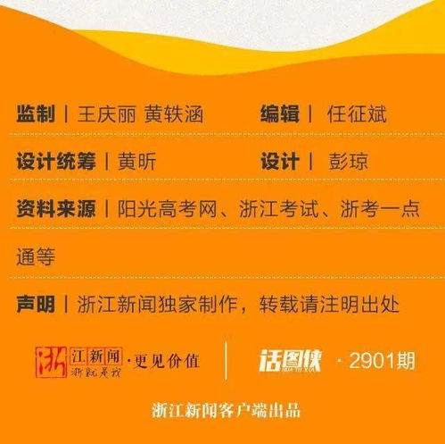 湖南高考解析-全面攻略与备考策略-考生重点关注