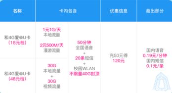 湖南移动和校园套餐解析-为学生量身定制的通信服务