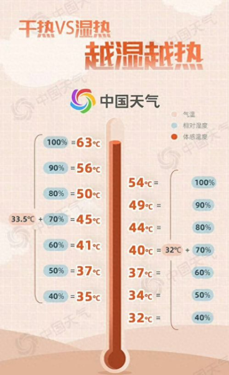 湖南1月份天气情况分析-冬季寒冷与湿度解析