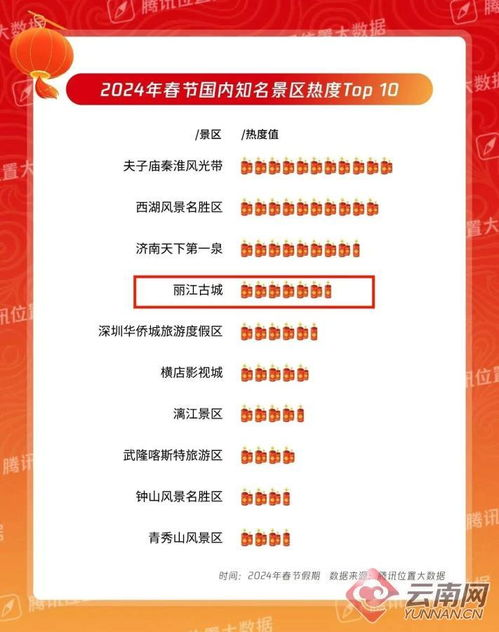 湖南省驻广州办事处,行政服务优化-地区交流合作桥梁