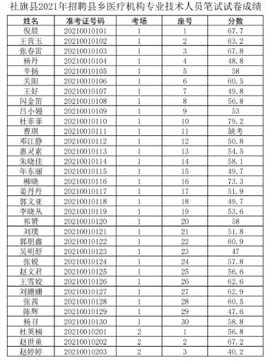 湖南大学拟聘人才新动态-招聘流程与应聘指南