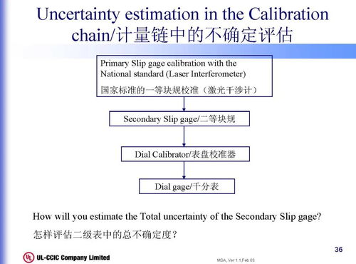 湖南大学机械工程专业深度解析-教学实力与就业展望