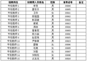 湖南大学招生办电话-获取最新招生资讯的快捷途径