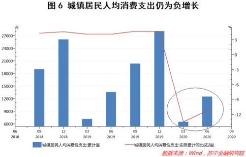 湖南经济增速迅猛,原因分析与未来展望-湖南省发展动力解读