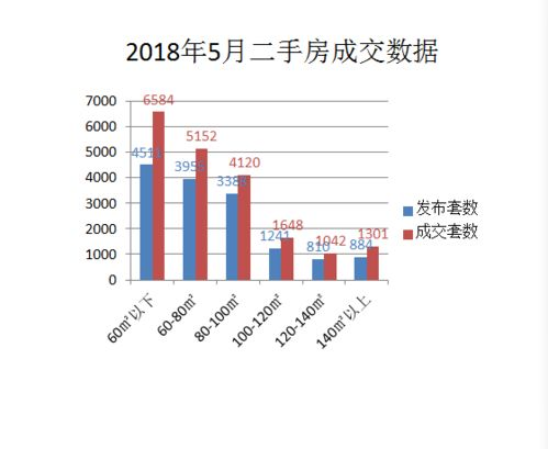 湖南永兴房价走势分析与购房指南