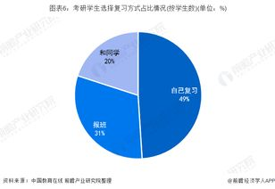 湖南考研培训,专业辅导助力考生圆梦-全面解析与选择指南