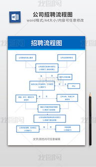 湖南建行招聘流程及岗位解析-求职攻略大全