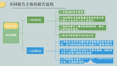 湖南长沙监狱地址查询指南-合法途径与注意事项