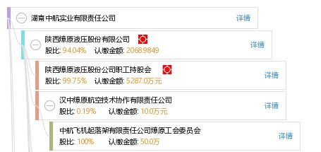 湖南中航精工,引领航空制造技术-卓越工艺与质量保证解析