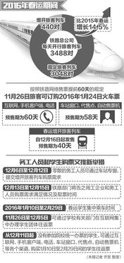 湖南卫视歌手门票购买攻略-轻松掌握抢票技巧