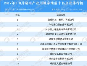 湖南省建筑企业排名,实力与信誉并行-行业佼佼者盘点
