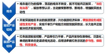 湖南旅游扶贫,实践路径与成效分析-助力乡村振兴