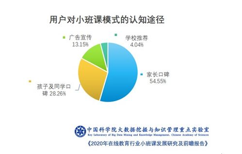 湖南云媒,数字传媒新势力-SEO策略与效果分析