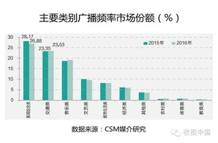 湖南交通频道，丹阳交通信息的即时播报-服务特色与优化策略解析