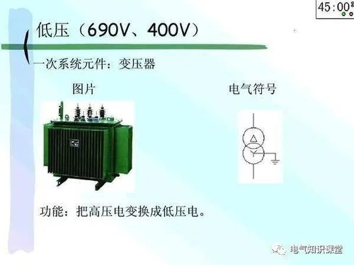 湖南电气设备制造业发展优势与挑战-行业现状分析