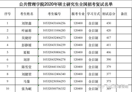 湖南大学计财处-财务管理与服务优化解析