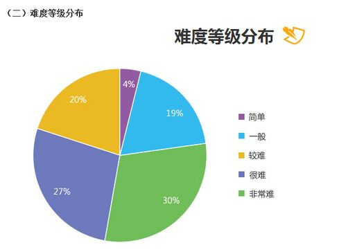 湖南农顺,农业现代化解决方案-农业创新发展解析