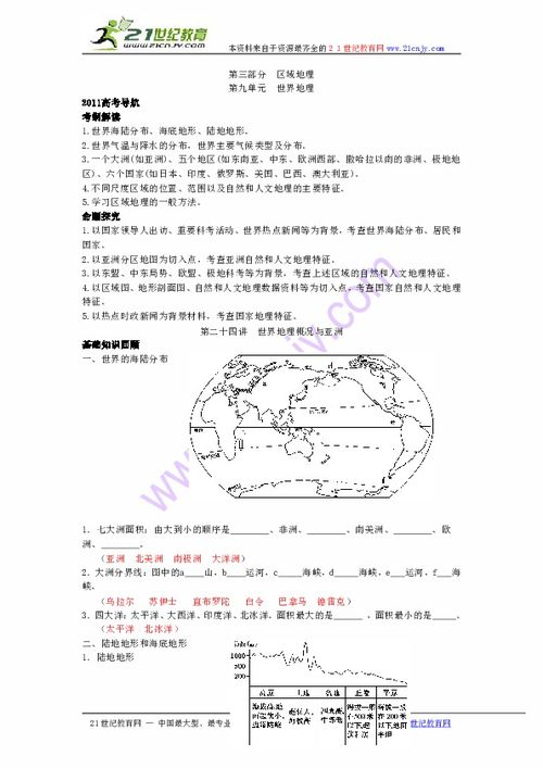 湖南怀化至长沙距离解析-交通方式与时间估算