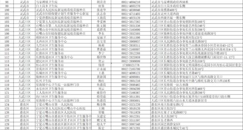 湖南省考公务员职位表详解与报考策略分析