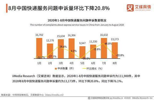 北京湖南物流,高效配送与成本控制策略-行业解决方案解析