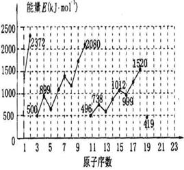 湖南中石墨特性与应用-提升工业制造性能的关键材料