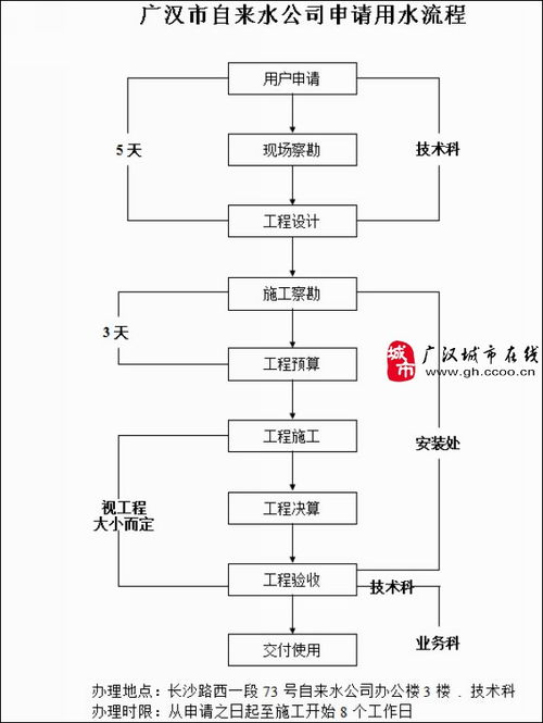 湖南参公招聘流程及职业发展解析-福利待遇与就业前景