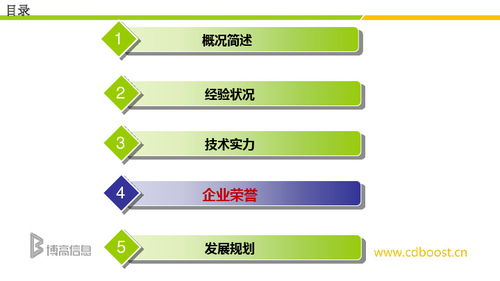 一、湖南弘高企业概述