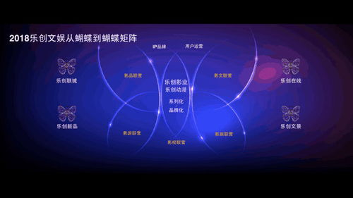 湖南影娱产业发展现状与未来展望-解析中部影视产业崛起之路