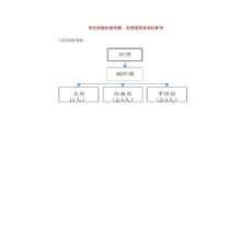 湖南机要局的工作职责与信息安全实践-保密技术解析
