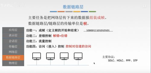 一、湖南有线网络运维概述